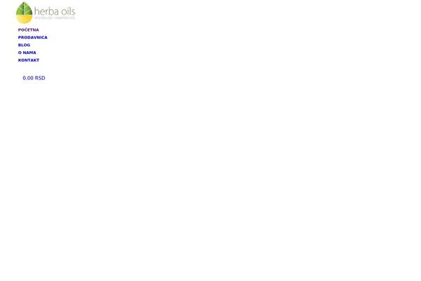 Site using Google Analytics by Yoast plugin
