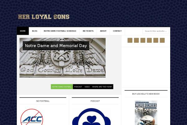 Site using Genesis Tabs plugin
