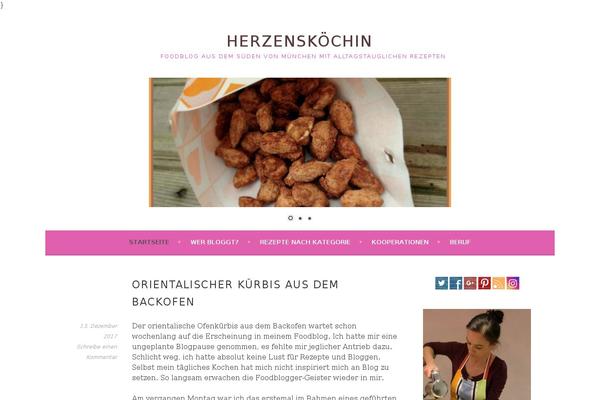 Site using VideoPress plugin