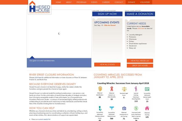 Site using Nivo Slider for WordPress plugin