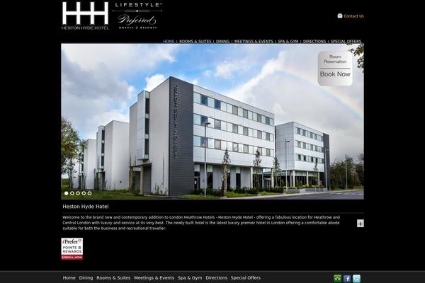 Site using Anything Popup plugin