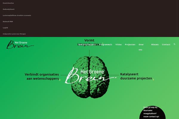Site using Tweet Blender plugin