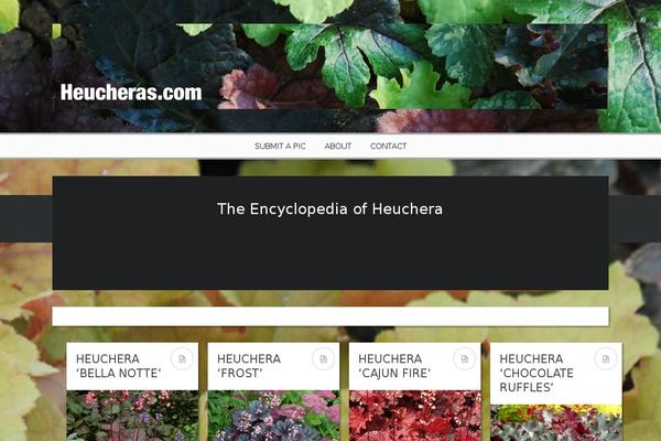 Site using User Submitted Posts plugin