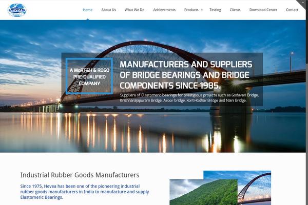 Site using WP Flow Plus plugin