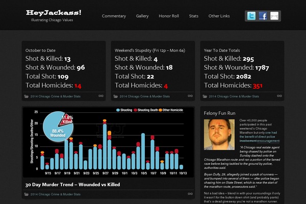 Shaken Grid Premium theme site design template sample