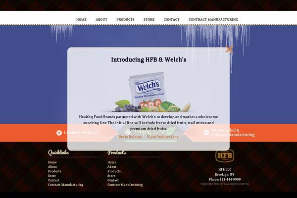 Site using Ww plugin
