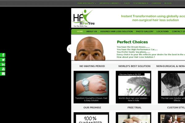 Site using Sliding Social Icons plugin