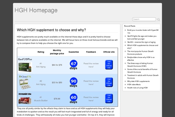 Suffusion theme site design template sample