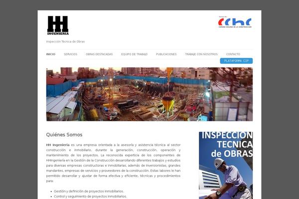 Site using WP Spry Menu plugin