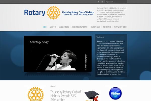 Site using Slider by Supsystic plugin