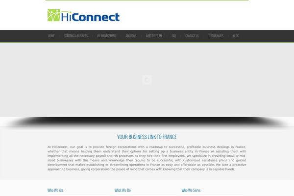 Site using Matomo plugin