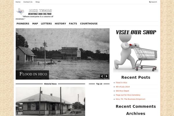 Sharp theme site design template sample