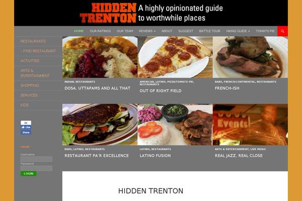 Twentyfourteen Child theme site design template sample