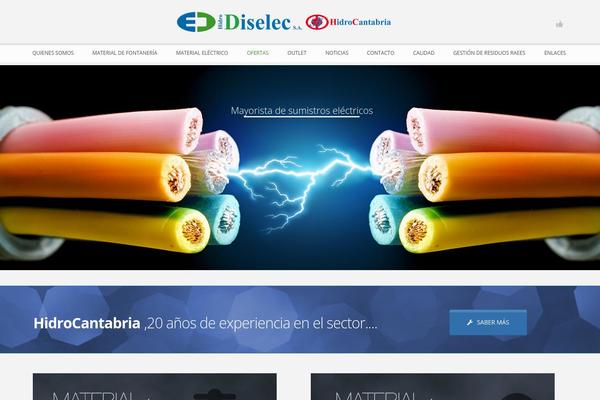 Site using Google Analytics y la ley de Cookies plugin