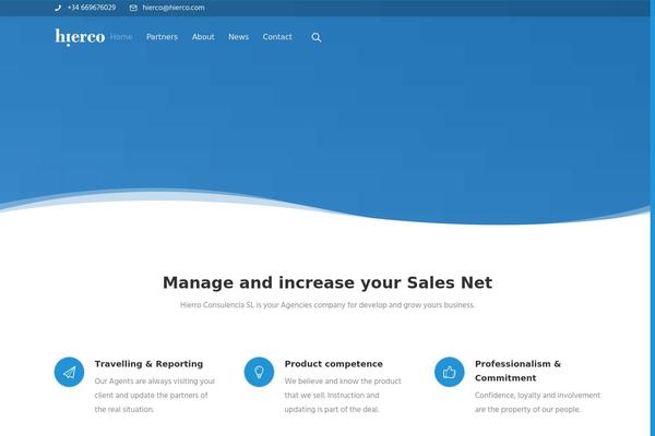 Site using InteractiveMapBuilder plugin