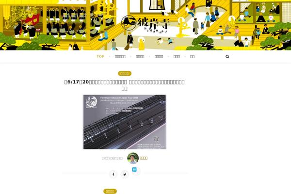 Site using Wp-associate-post-r2 plugin