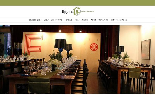 Site using Groundhogg plugin