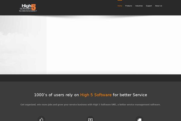 Site using Wpforms plugin