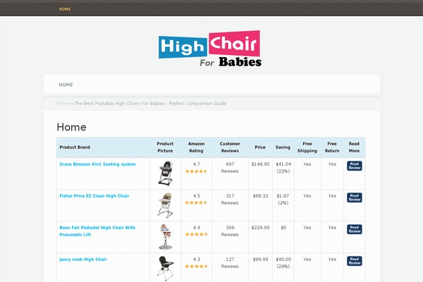 Aggregate theme site design template sample