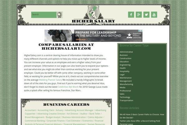 Lifestyle Pro theme site design template sample