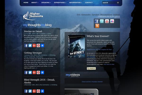 Irresistible theme site design template sample