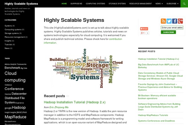 Site using Wp-latest-modified plugin