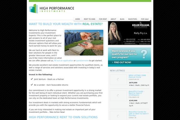 highperformanceinvestments.ca site used Realestate_2