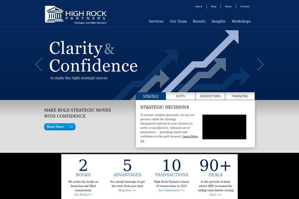 Twenty Twelve theme site design template sample