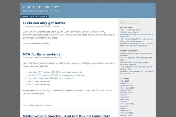 Site using Font Awesome Icons plugin