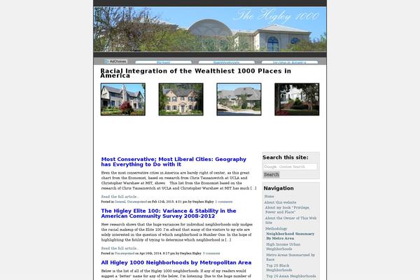 Site using Wp-table plugin