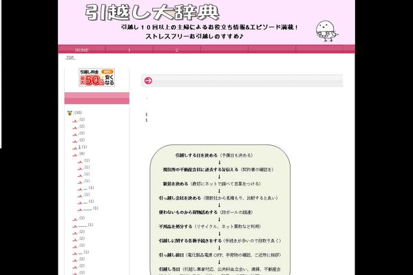 Blog theme site design template sample