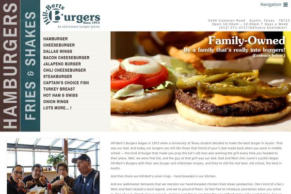 Site using Simple Retail Menus plugin