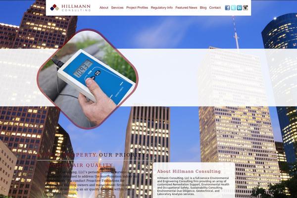 Site using Gallery plugin