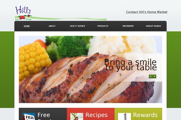 Site using Wpforms-lite plugin