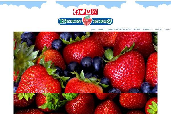 Site using Recent Tweets Widget plugin