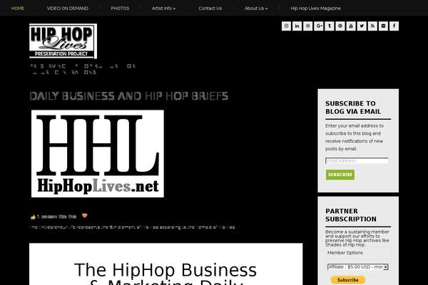 Site using Youtube Feeder plugin