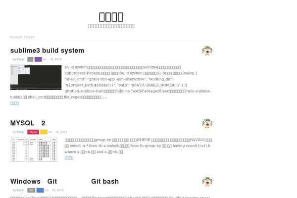 Site using Simple Code Highlighter plugin