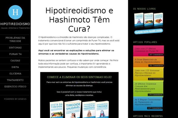 Site using PostSkin plugin