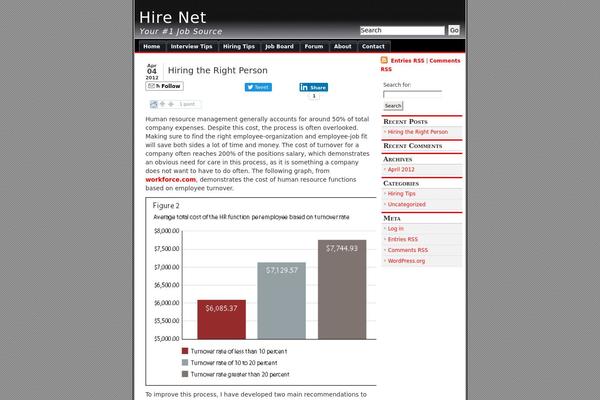 hirenet.com site used alibi