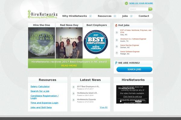 Site using Astra-addon plugin