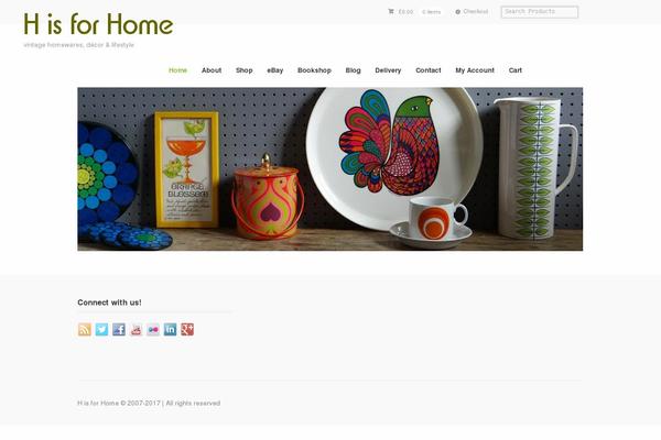 Site using Better WordPress Minify plugin