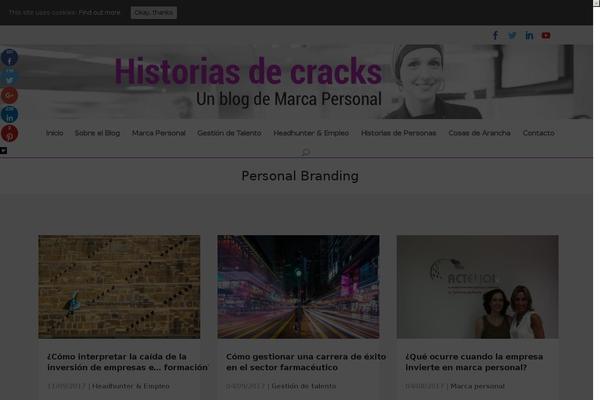Site using Tk-google-fonts plugin