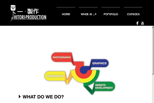 Flow theme site design template sample