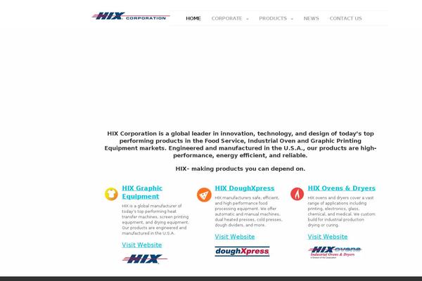 Site using Iphorm-form-builder plugin