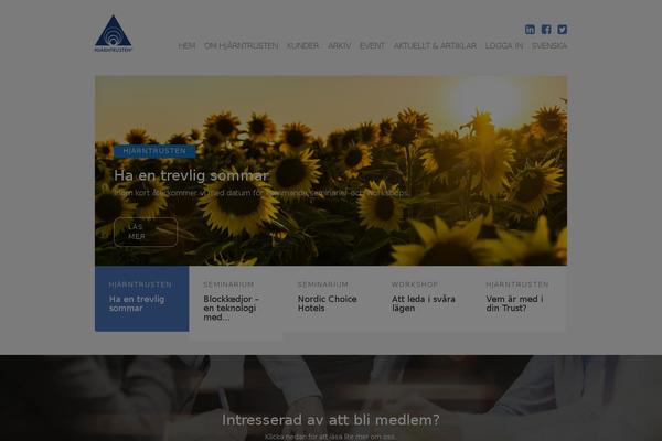 Site using WP responsive FAQ with category plugin plugin