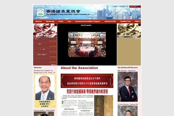 Site using qTranslate plugin