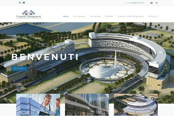 Site using qTranslate X plugin