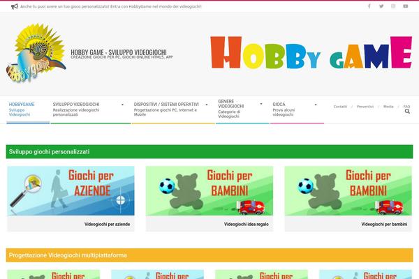 Site using Cool Tag Cloud plugin