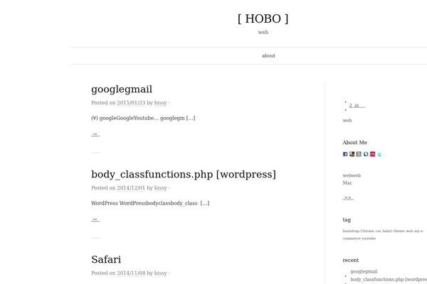 Site using About Me plugin