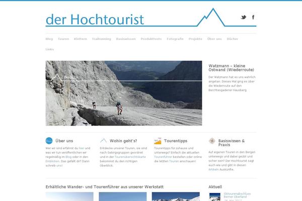 Site using Themetrust-social plugin